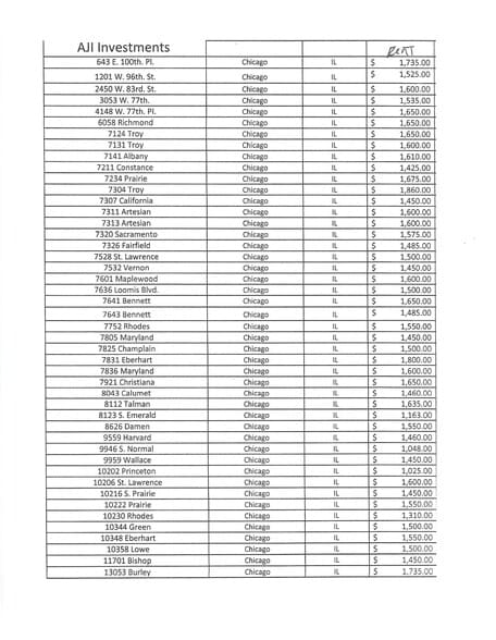 VALUE ADD 46 SFH's portfolio of 46 properties for sale on LoopNet.ca - Site Plan - Image 3 of 3