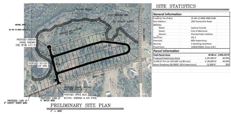 Rowell Rd, Cottondale, FL for sale - Primary Photo - Image 1 of 3
