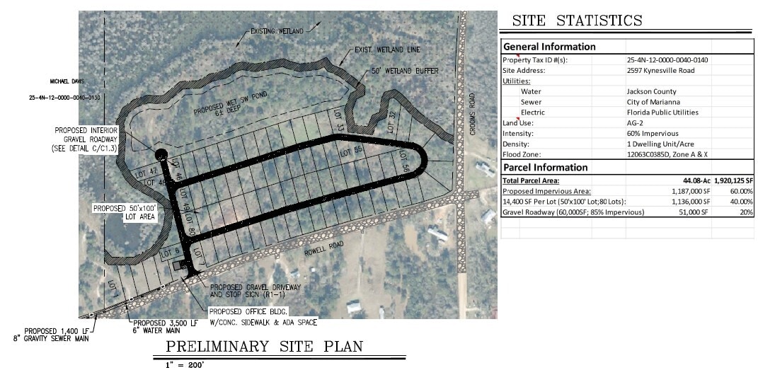 Rowell Rd, Cottondale, FL for sale Primary Photo- Image 1 of 4