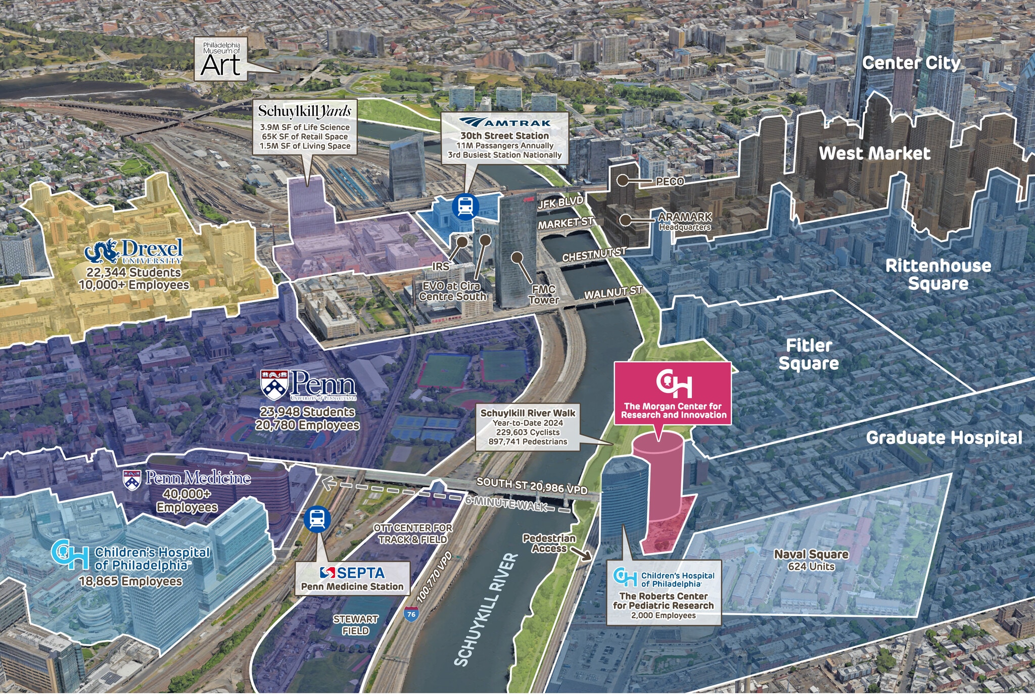 600 Schuylkill Ave, Philadelphia, PA for lease Building Photo- Image 1 of 15