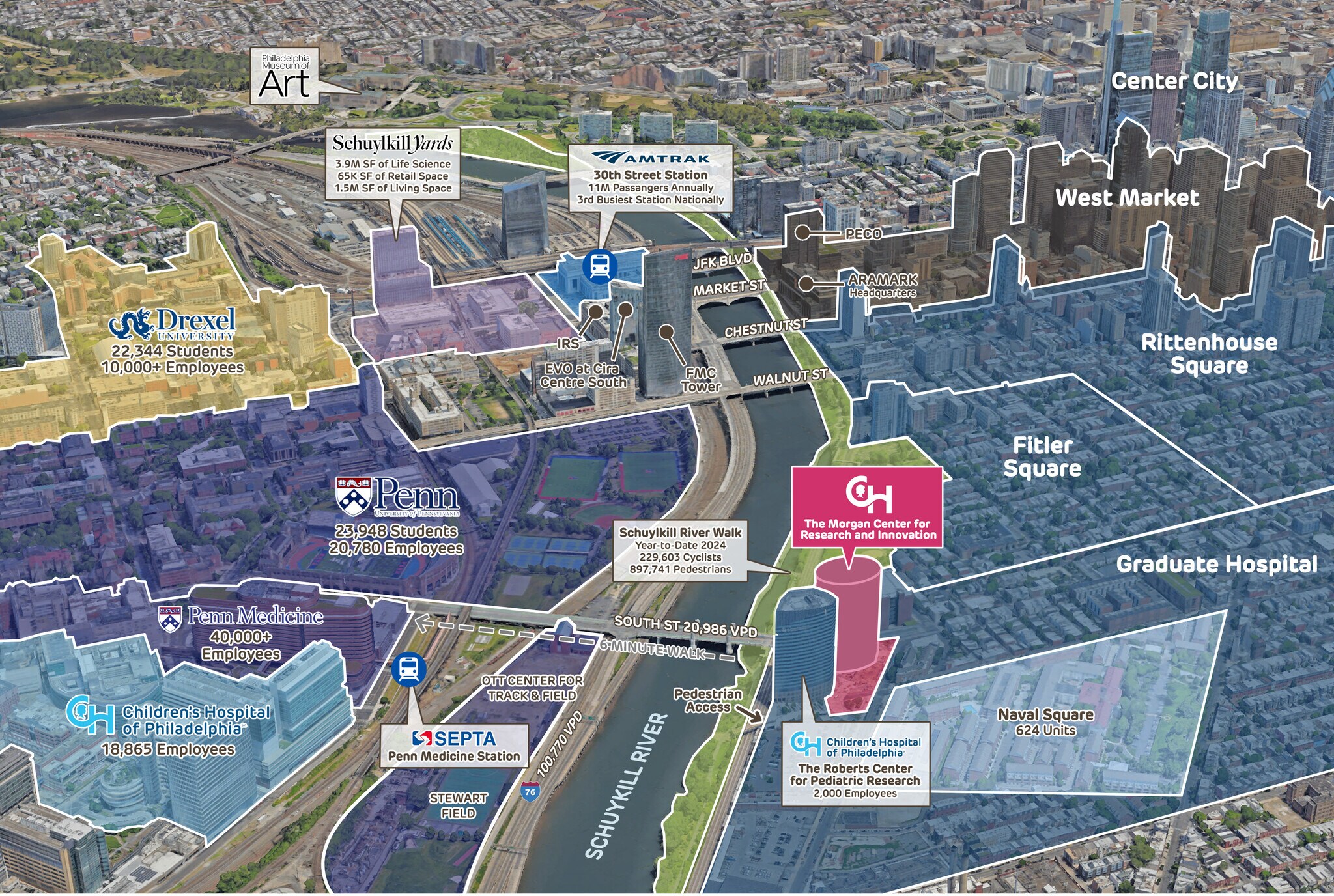 600 Schuylkill Ave, Philadelphia, PA à louer Photo du bâtiment- Image 1 de 15