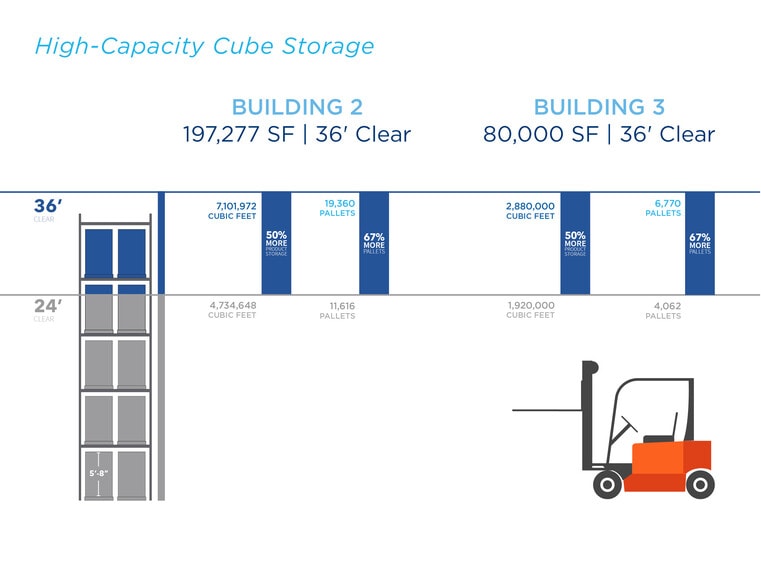 110 Van Keuren Ave, Jersey City, NJ for lease - Other - Image 2 of 20