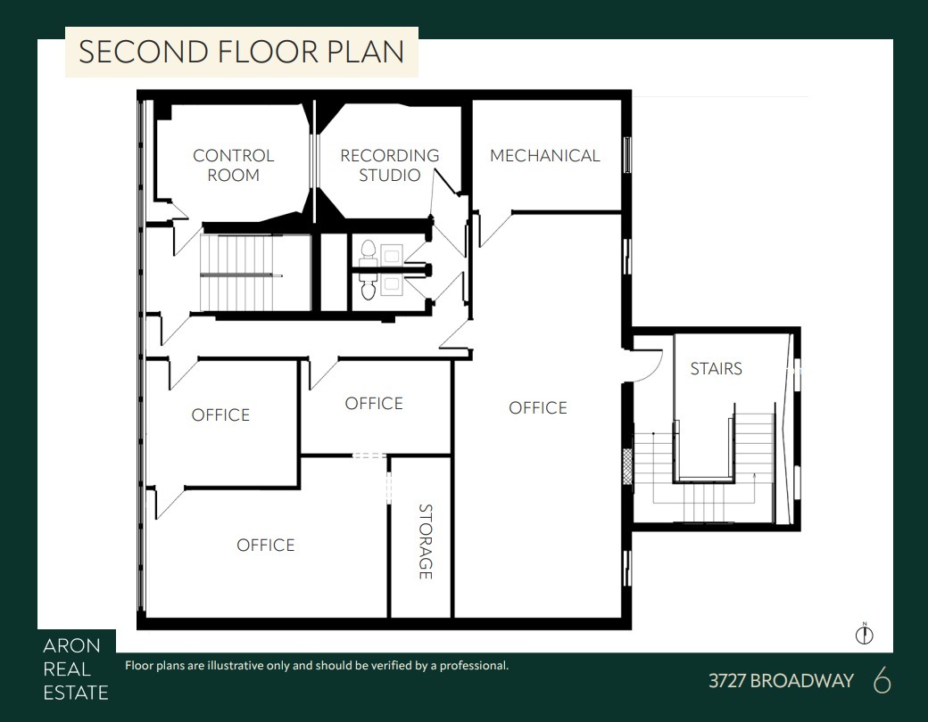 3727 Broadway St, Kansas City, MO à vendre Plan d  tage- Image 1 de 1