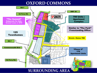 More details for The Summit at Oxford Commons - Sisk Ave., Oxford, MS - Retail for Lease