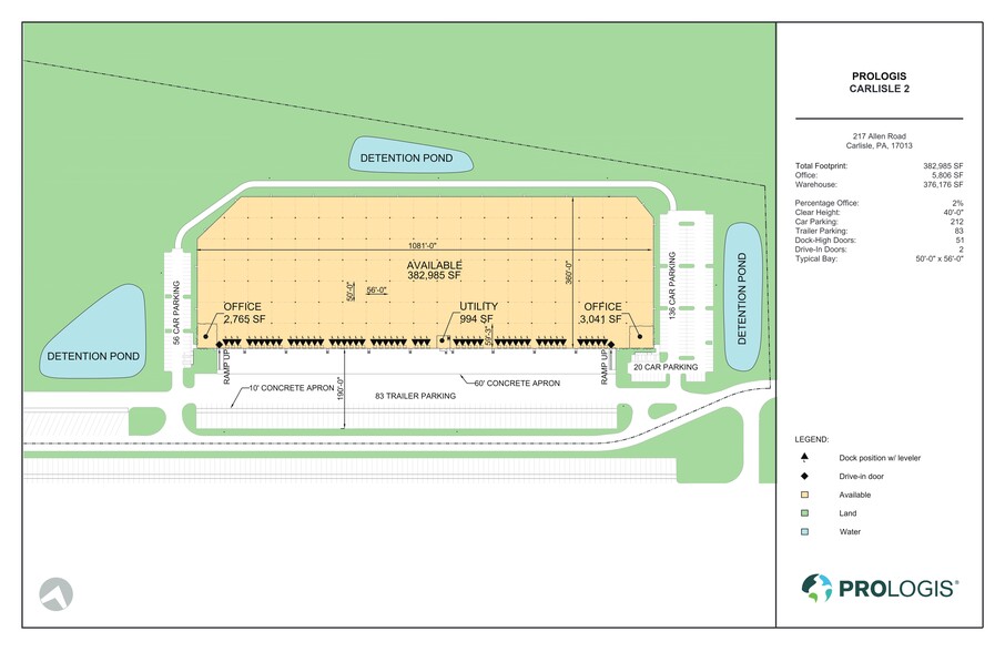 217 Allen Rd, Carlisle, PA à vendre - Plan de site - Image 1 de 1