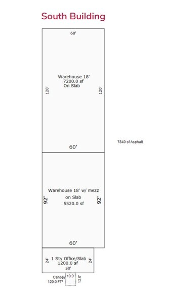 32639 Groesbeck Hwy, Fraser, MI à vendre - Plan d’étage - Image 3 de 3