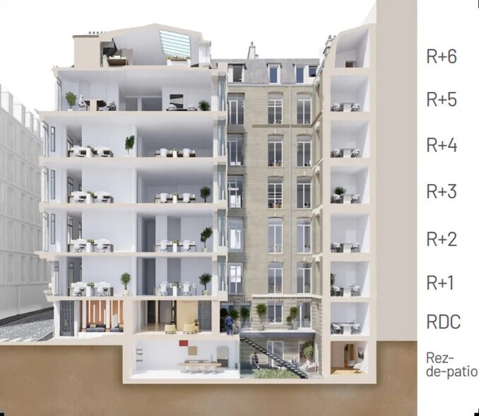 3 Rue Troyon, Paris à louer - Plan d’étage - Image 3 de 12