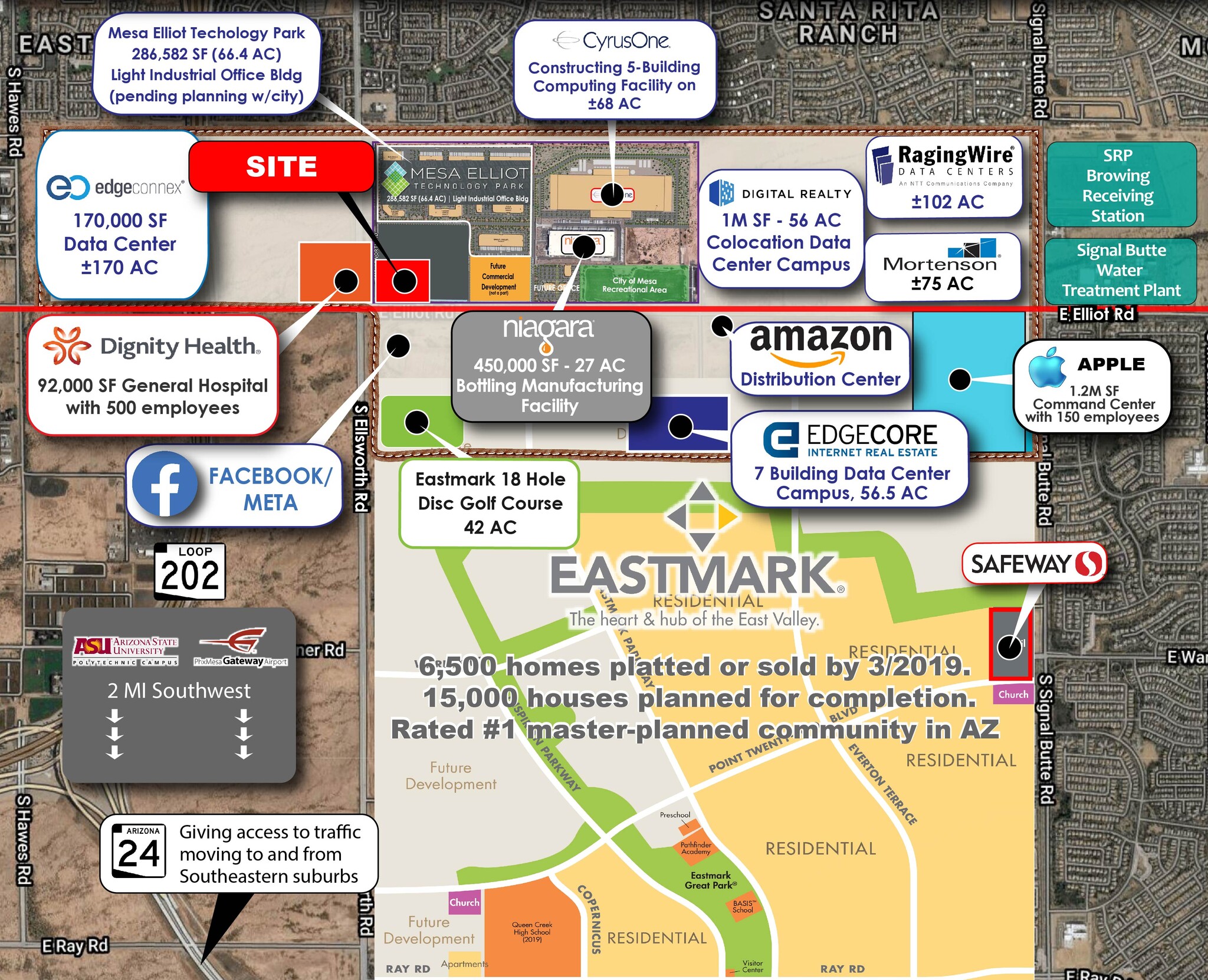 NEC Ellsworth & Elliot Rd, Mesa, AZ for lease Building Photo- Image 1 of 2