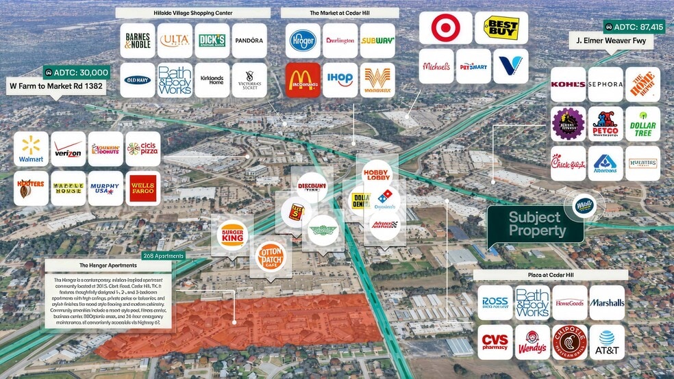 204 E Belt Line Rd, Cedar Hill, TX for sale - Aerial - Image 2 of 2