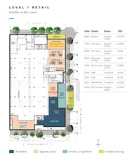 2100 Kettner Blvd, San Diego, CA à louer Plan de site- Image 1 de 1