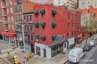 More details for 209 7th Ave, New York, NY - Retail for Sale