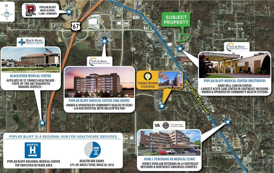 2210 Barron Rd, Poplar Bluff, MO à louer - Photo du bâtiment - Image 2 de 4