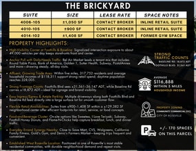 4010 Foothills Blvd, Roseville, CA for lease Interior Photo- Image 2 of 3