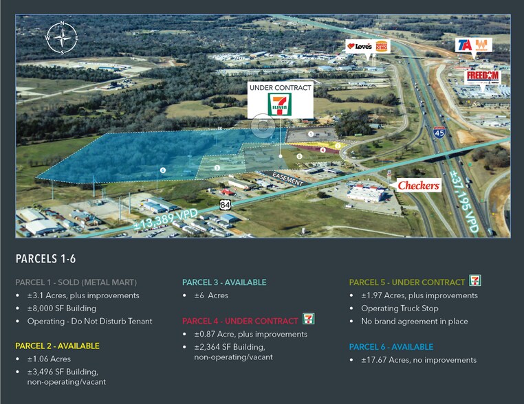 Interstate 45 & US Highway 84, Fairfield, TX à vendre - Aérien - Image 2 de 5