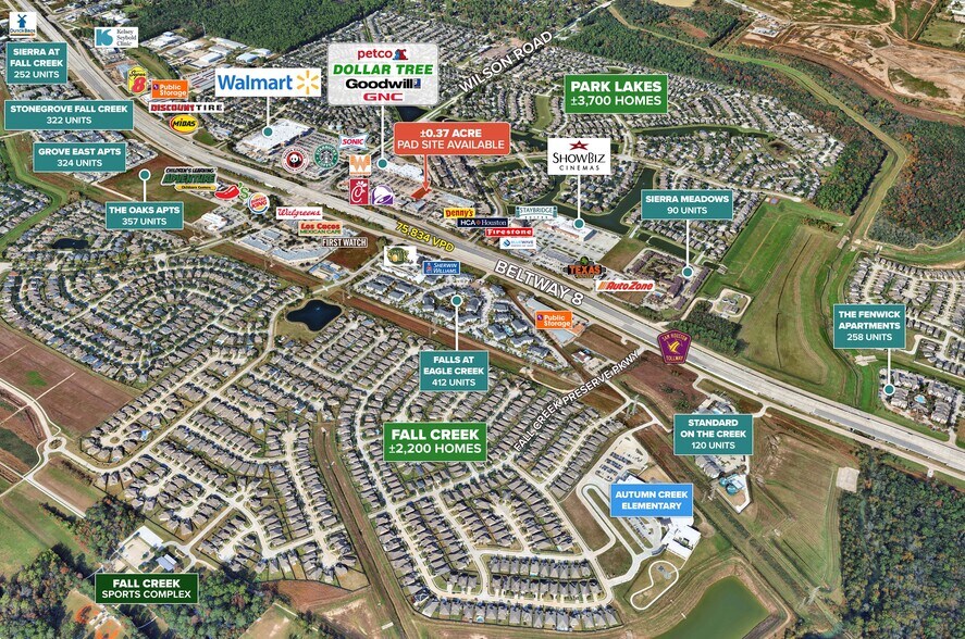 NEQ Beltway 8 & Wilson Road E, Humble, TX à louer - Aérien - Image 1 de 1