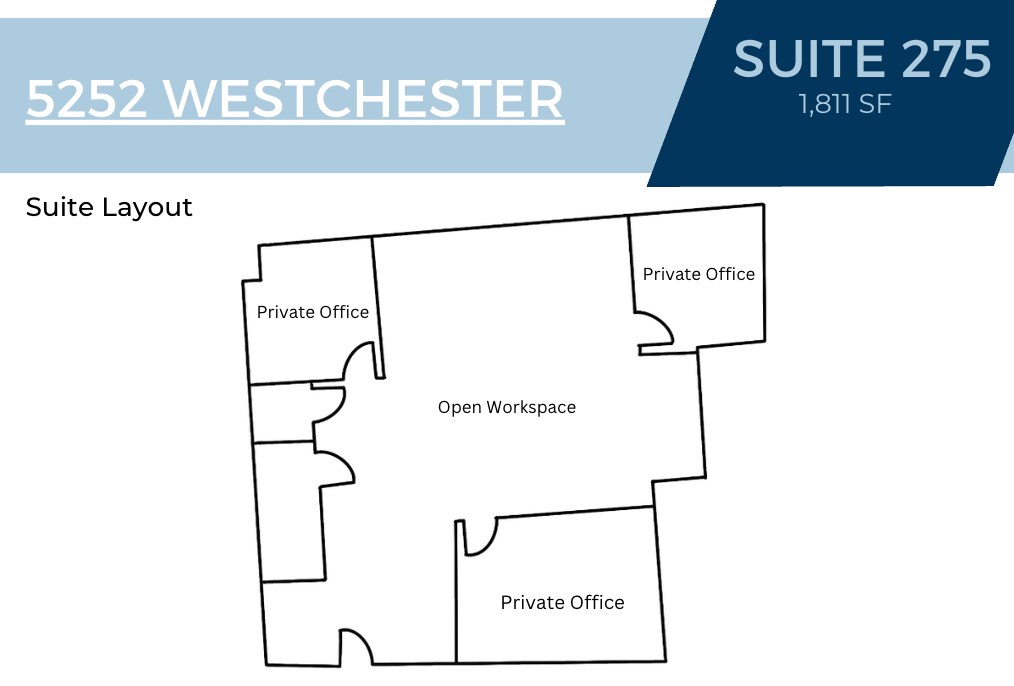 5252 Westchester St, Houston, TX for lease Interior Photo- Image 1 of 1