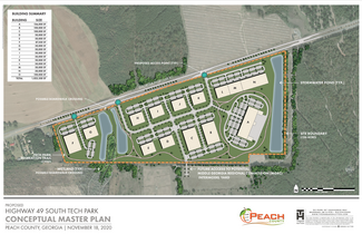 Plus de détails pour Highway 49 S, Fort Valley, GA - Terrain à vendre