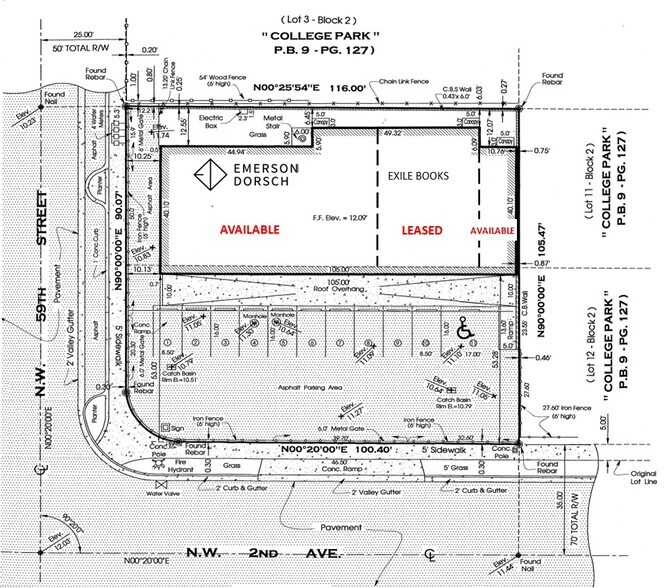 5900 NW 2nd Ave, Miami, FL à louer - Plan de site - Image 3 de 5
