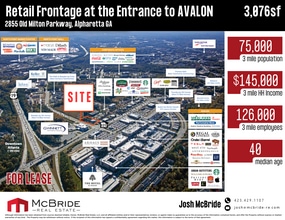 2855 Old Milton Pky, Alpharetta, GA for lease Interior Photo- Image 2 of 2