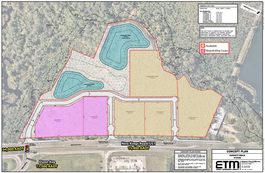 11148 New Kings Rd, Jacksonville, FL for lease - Building Photo - Image 2 of 3