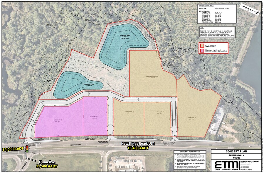 11148 New Kings Rd, Jacksonville, FL à louer - Photo du bâtiment - Image 2 de 3