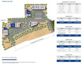 E Lake Mead Pky, Henderson, NV à louer Photo du bâtiment- Image 1 de 1