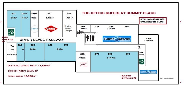 Plan de site