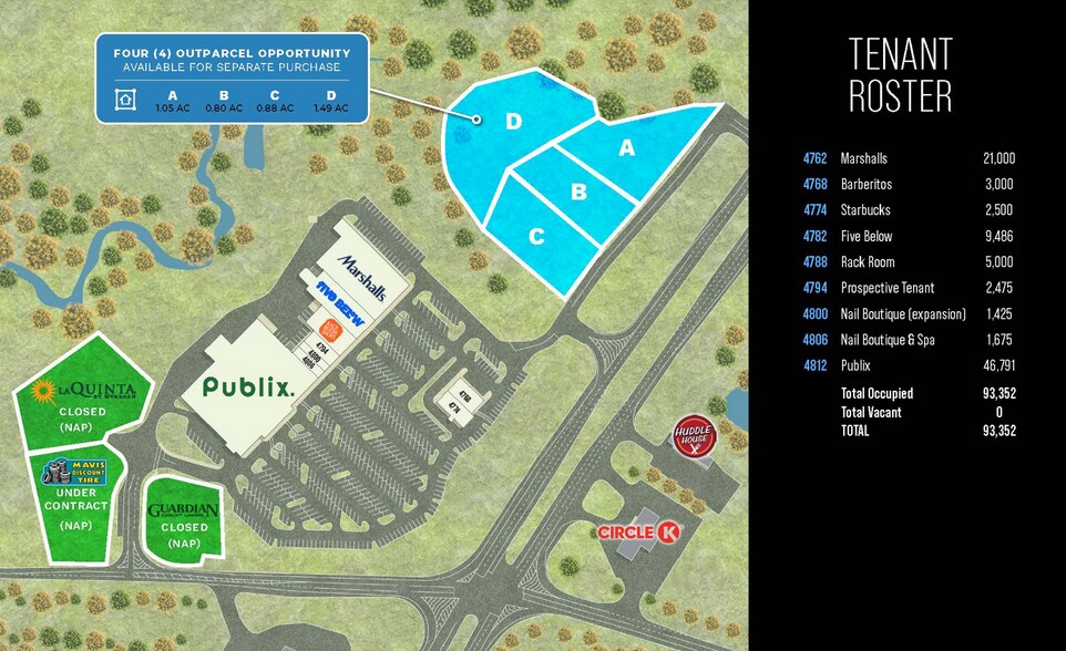 4812 Highway 280, Alexander City, AL à vendre - Plan de site - Image 3 de 3