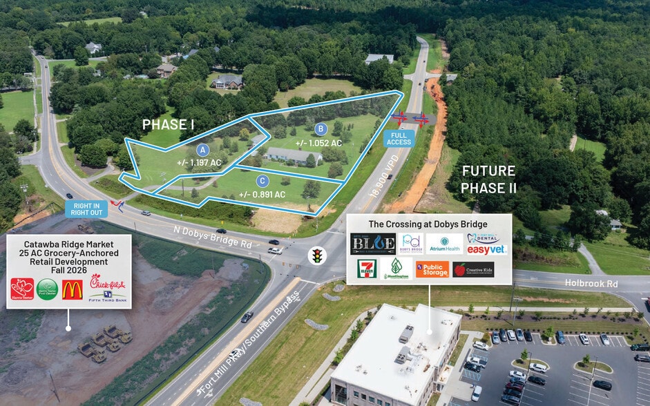 1918 N Dobys Bridge Rd, Fort Mill, SC for lease - Building Photo - Image 3 of 4