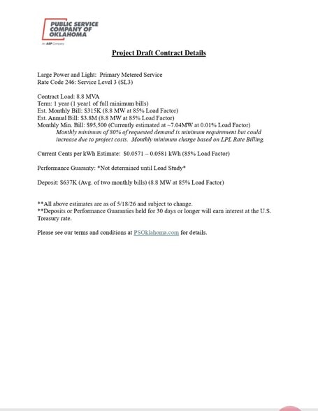 2921 E 290 Rd, Grove, OK à louer - Autre - Image 3 de 43