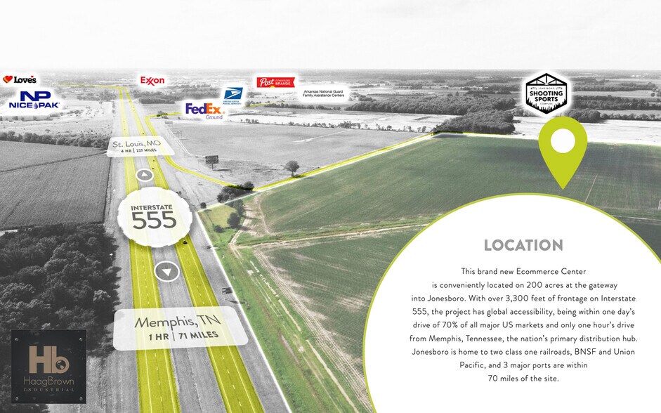 3702 Moore Rd, Jonesboro, AR à louer - Aérien - Image 2 de 4