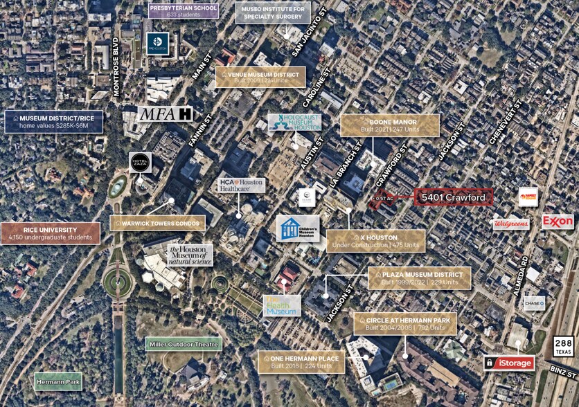 5401 Crawford Street, Houston, TX à vendre - Photo du bâtiment - Image 3 de 4