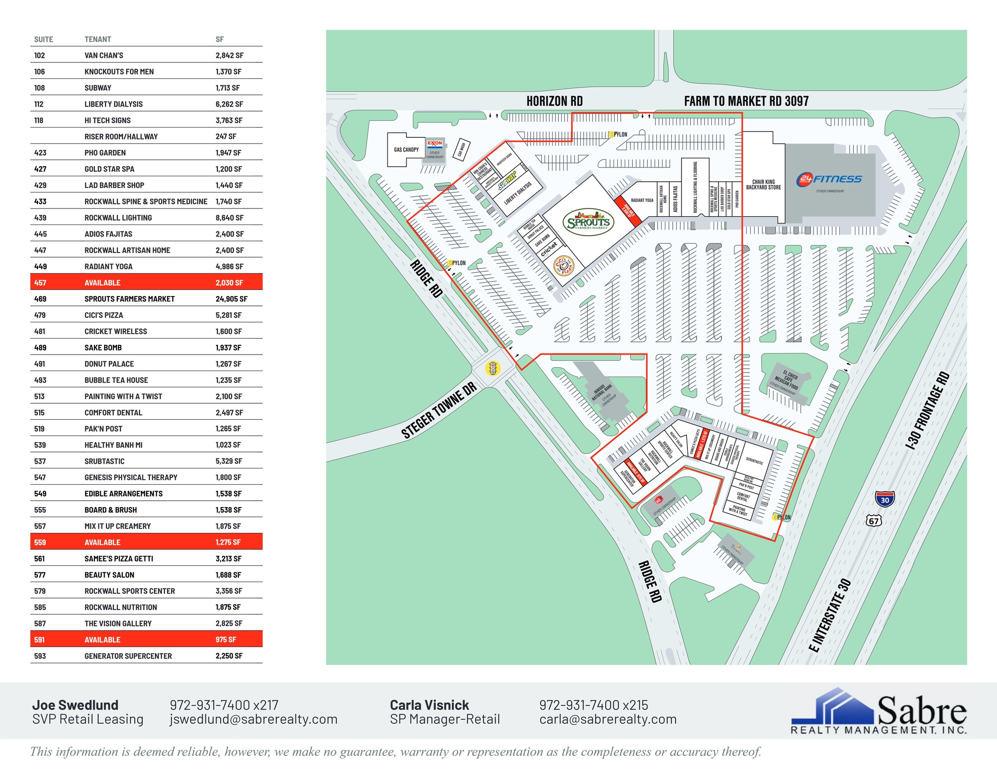 423-593 Interstate 30, Rockwall, TX for lease Site Plan- Image 1 of 1