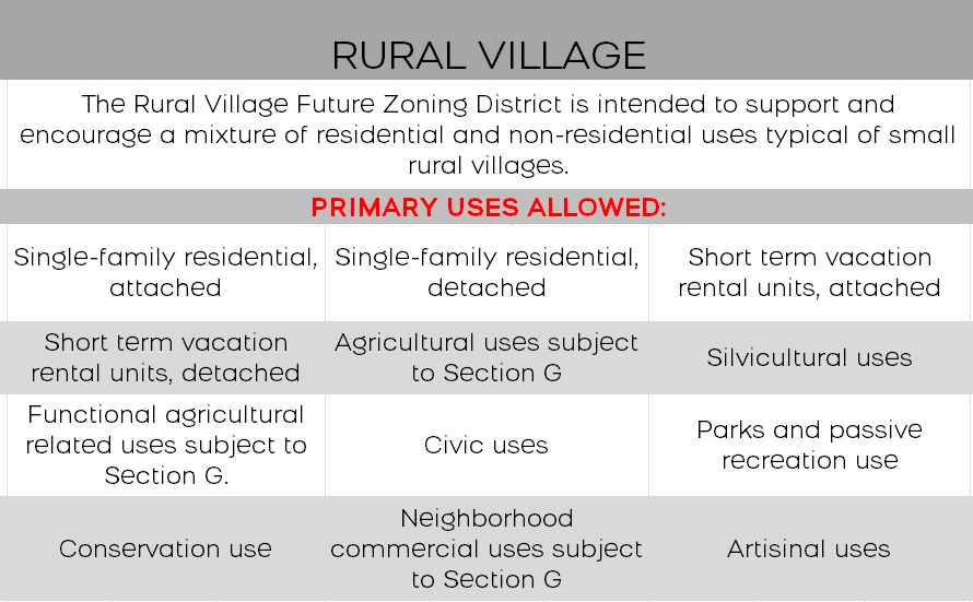 0 Bayou Cir, Freeport, FL à vendre - Photo du bâtiment - Image 2 de 3