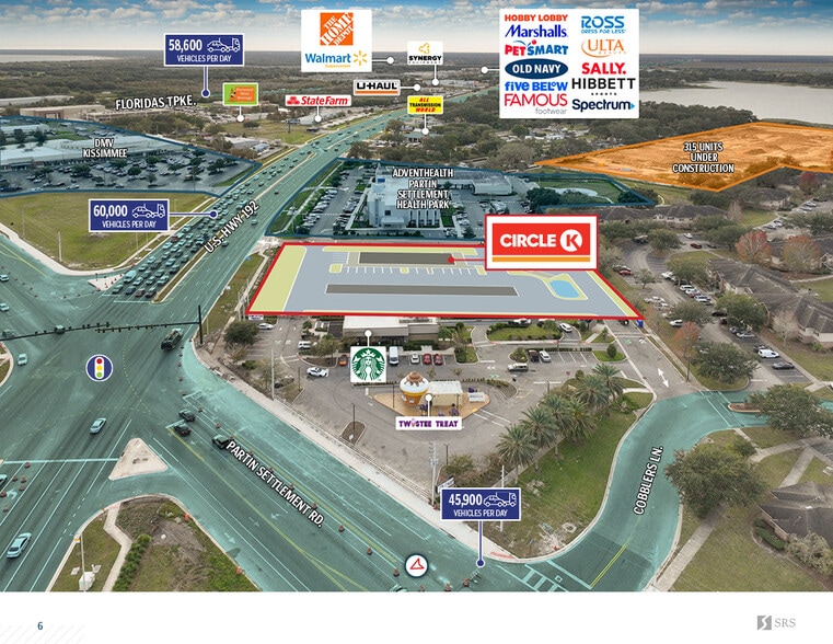 SEC. U.S. 192 & Partin Settlement Road, Kissimmee, FL for sale - Building Photo - Image 2 of 6