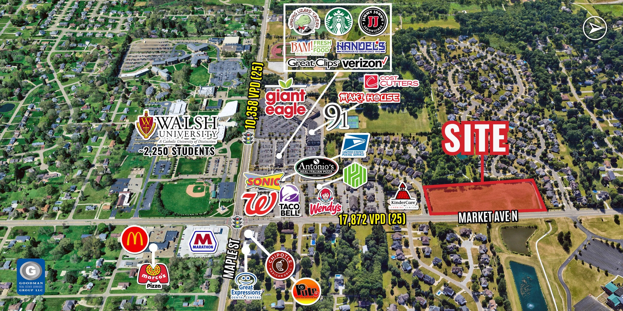 N Market Ave, North Canton, OH for lease Primary Photo- Image 1 of 7