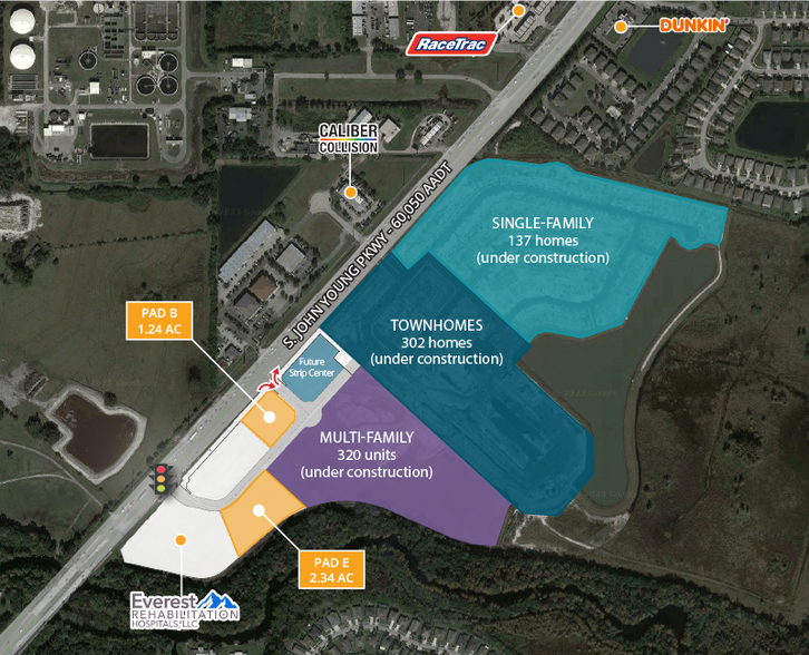 S John Young Pky, Kissimmee, FL for sale - Building Photo - Image 1 of 1