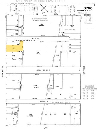 Plus de détails pour 933 Harrison St, San Francisco, CA - Local d'activités à louer