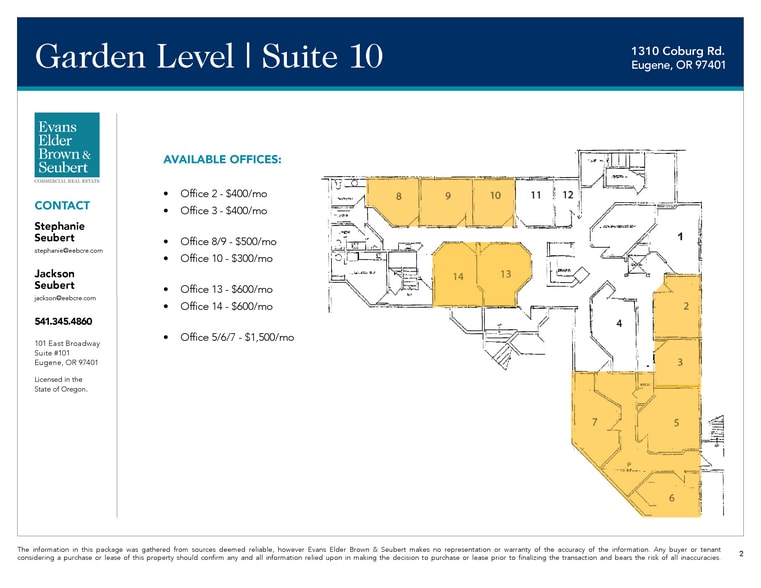 1310 Coburg Rd, Eugene, OR for lease - Building Photo - Image 3 of 6