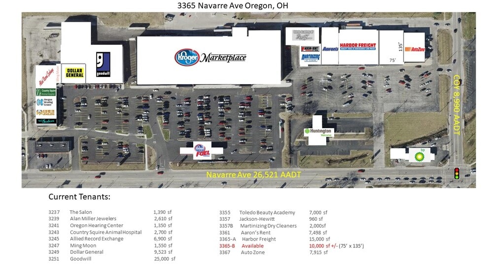3353-3367 Navarre Ave, Oregon, OH for lease - Site Plan - Image 3 of 3