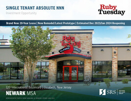 Ruby Tuesday | New 20yr Corp Abs NNN - NNN Property