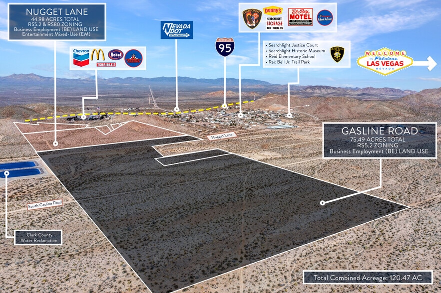 S Nugget Lane & S Gasline Road, Searchlight, NV à vendre - Photo du bâtiment - Image 2 de 13