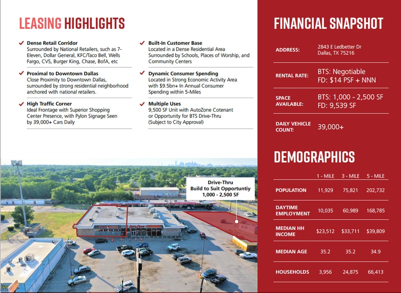 2843-2849 E Ledbetter Dr, Dallas, TX à louer - Photo du bâtiment - Image 3 de 9