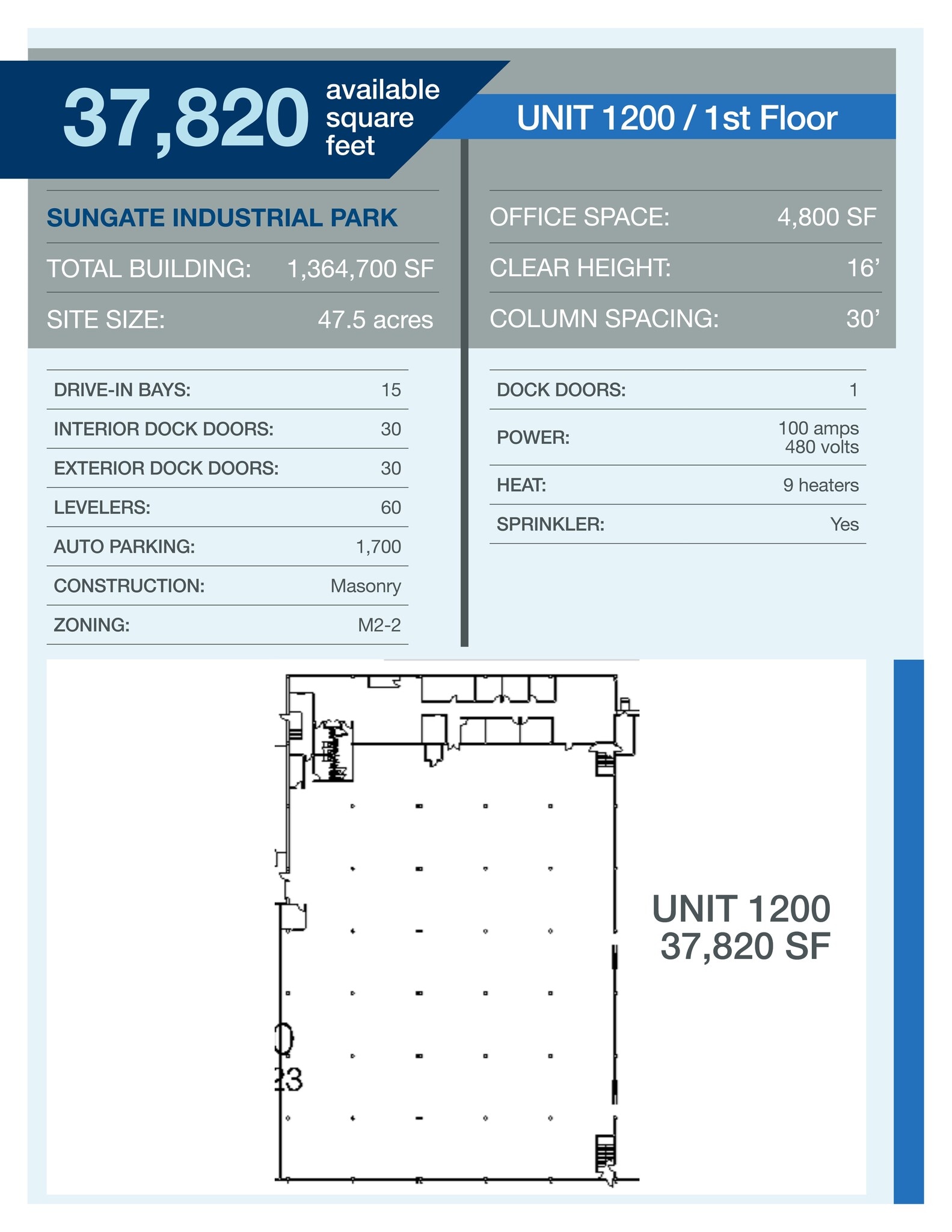 Sungate Industrial Park, Chicago, IL à louer Plan de site- Image 1 de 1