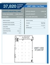 Sungate Industrial Park, Chicago, IL à louer Plan de site- Image 1 de 1