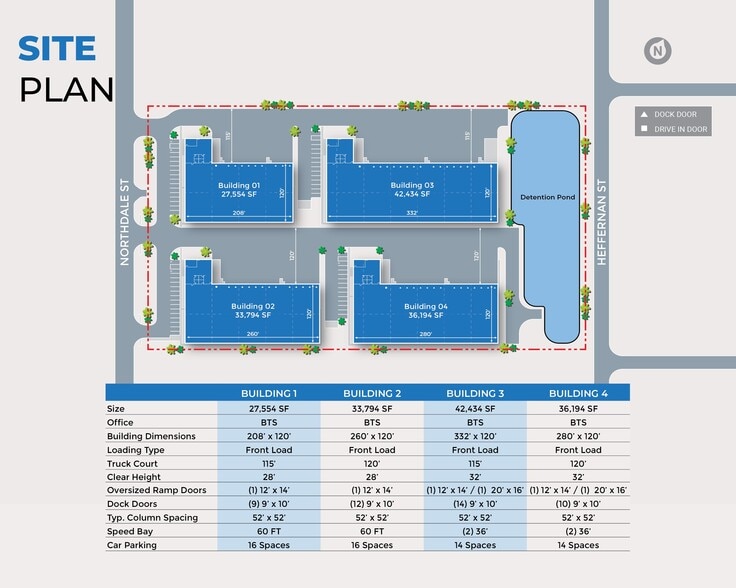 Vault 610 Logistics Park portefeuille de 4 propriétés à vendre sur LoopNet.ca - Photo du bâtiment - Image 3 de 5