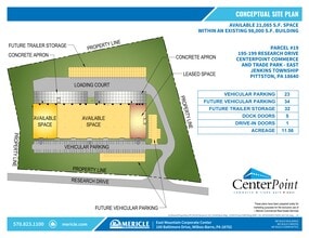 201 Research Dr, Jenkins Township, PA for lease Site Plan- Image 1 of 2