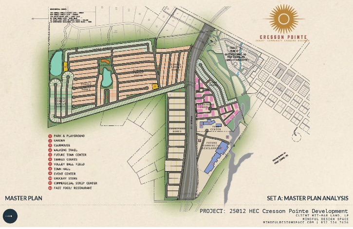 Cresson Crossroads +/- 427 AC dev portfolio of 1 properties for sale on LoopNet.ca - Site Plan - Image 2 of 2
