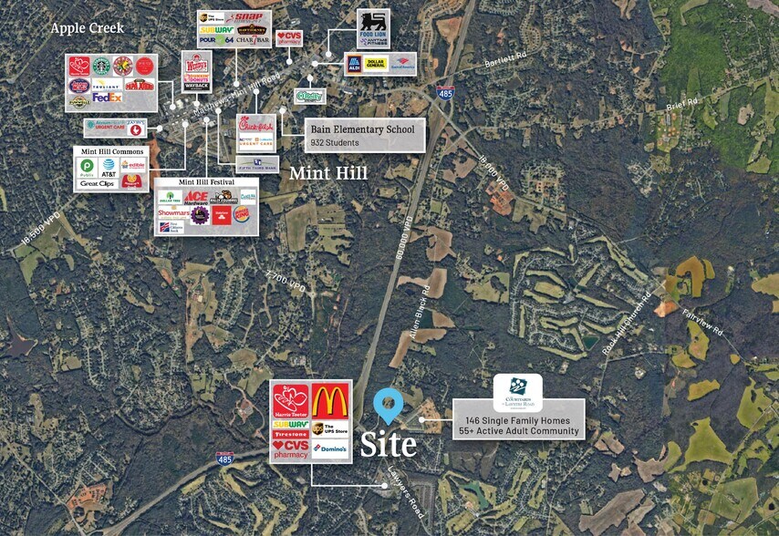 0 Allen Black Road, Charlotte, NC à vendre - Aérien - Image 2 de 4