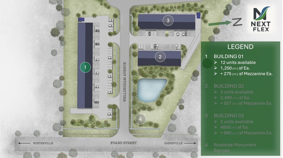 145 Wellingham Ave, Greenville, NC à louer - Plan de site - Image 3 de 3